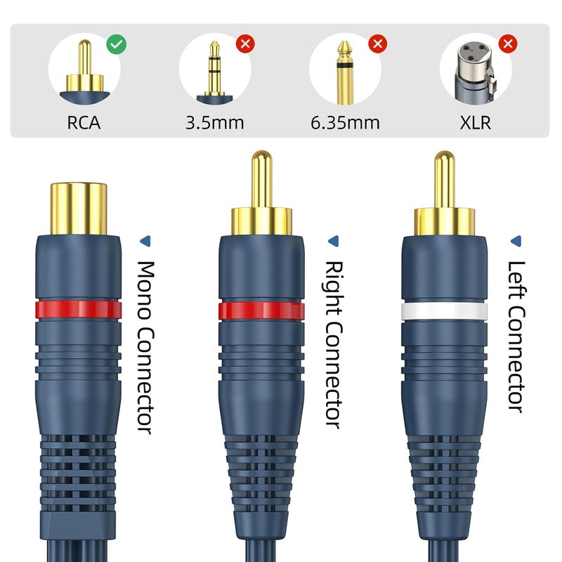 DteeDck RCA Splitter 1 Female to 2 Male, 2 Pack - RCA Audio Video Cable Splitter Adapter, Dark Blue - Image 3